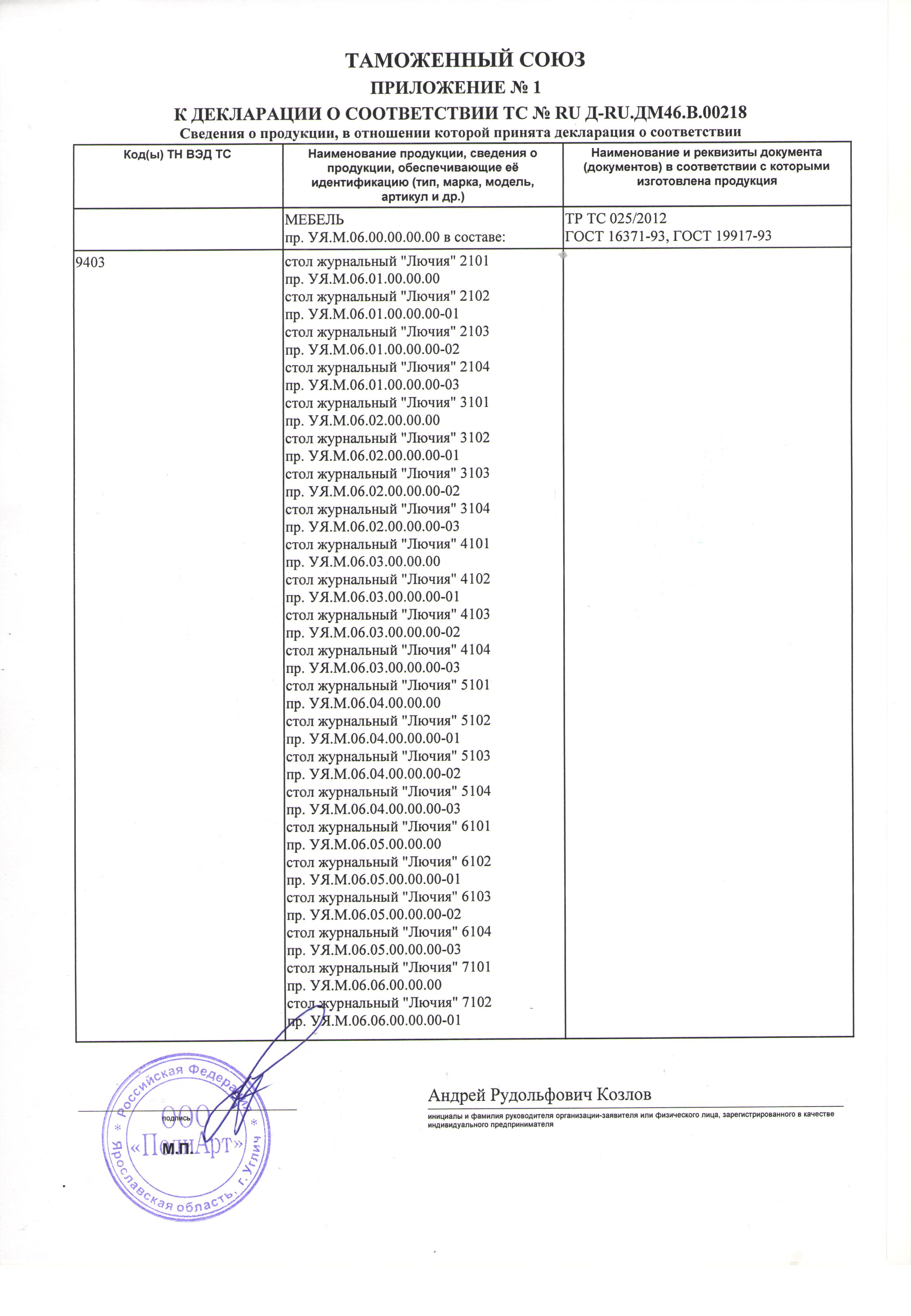 Ту 3178-004-8620072-2013. Сертификат соответствия на нержавеющую сталь aisi 304. Приложение 1 к декларации о соответствии. Приложение к декларации соответствия. Приложения к декларации соответствия.